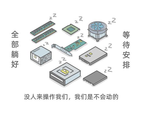 Python编程与计算机的关系及其文件执行方法