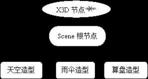 电脑编程技巧与维护 提升效率与代码质量的实用指南